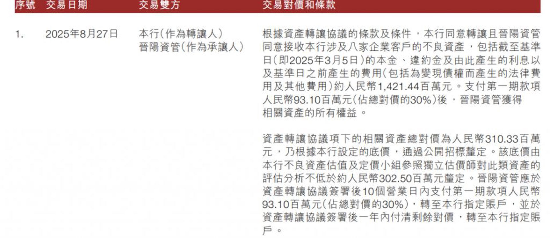 普邦力财税